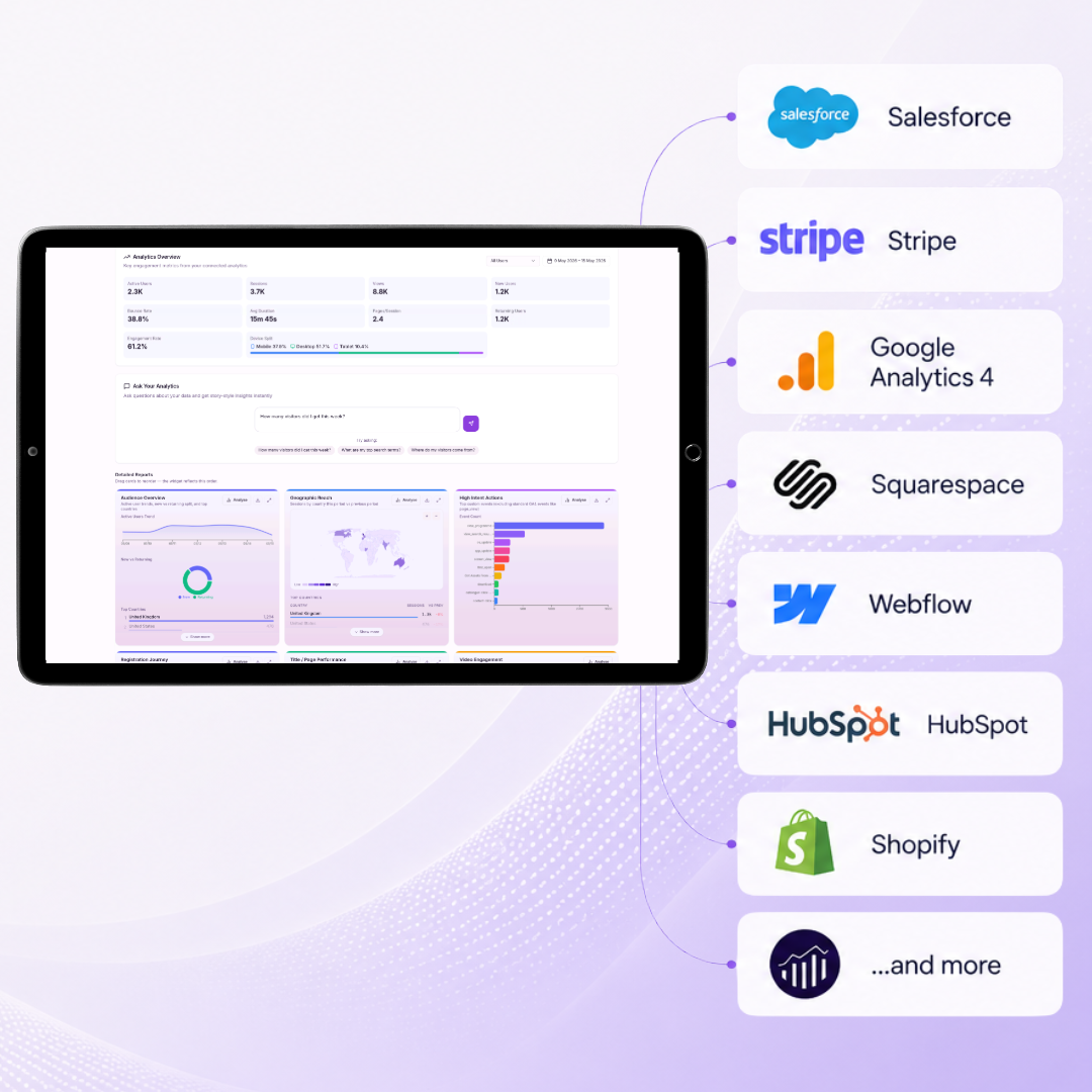 Stream Insight - Your data has a story